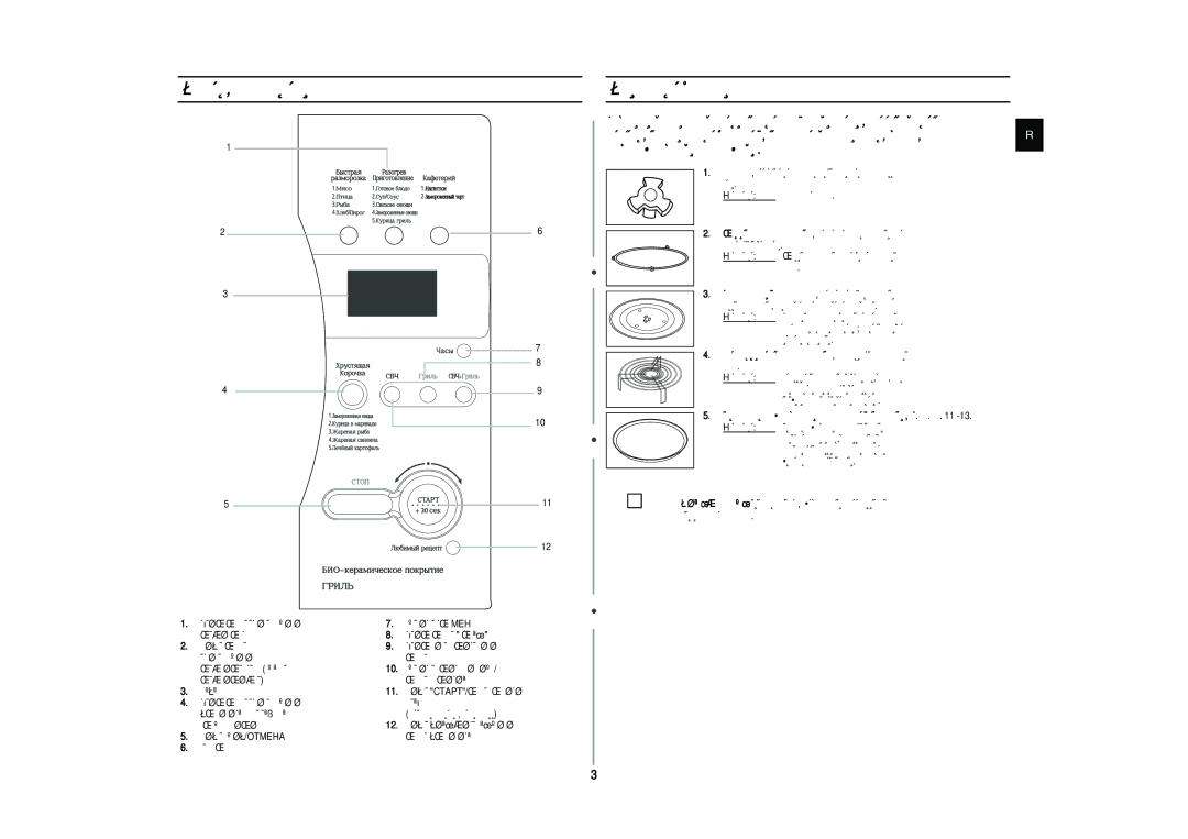 Samsung CE287MNR-U/BWT, CE287MNR/BWT, CE287MNR-D/BWT manual ‡ÌÂÎ¸ ÛÔ‡‚ÎÂÌËﬂ, Ëì‡‰Îâêìóòúë, ‚Ìûúâììâè Í‡Ïâ˚ Ôâ˜Ë 