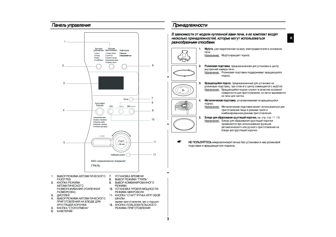 Samsung CE287MNR-U/BWT, CE287MNR/BWT, CE287MNR-D/BWT manual ‡ÌÂÎ¸ ÛÔ‡‚ÎÂÌËﬂ, Ëì‡‰Îâêìóòúë, ‚Ìûúâììâè Í‡Ïâ˚ Ôâ˜Ë 