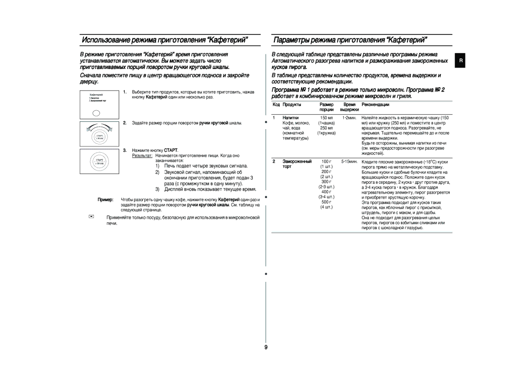 Samsung CE287MNR-U/BWT manual ÀÒÔÓÎ¸ÁÓ‚‡ÌËÂ ÂÊËÏ‡ ÔË„ÓÚÓ‚ÎÂÌËﬂ ä‡ÙÂÚÂËÈ, ‡‡ÏÂÚ˚ ÂÊËÏ‡ ÔË„ÓÚÓ‚ÎÂÌËﬂ ä‡ÙÂÚÂËÈ, Úóú 