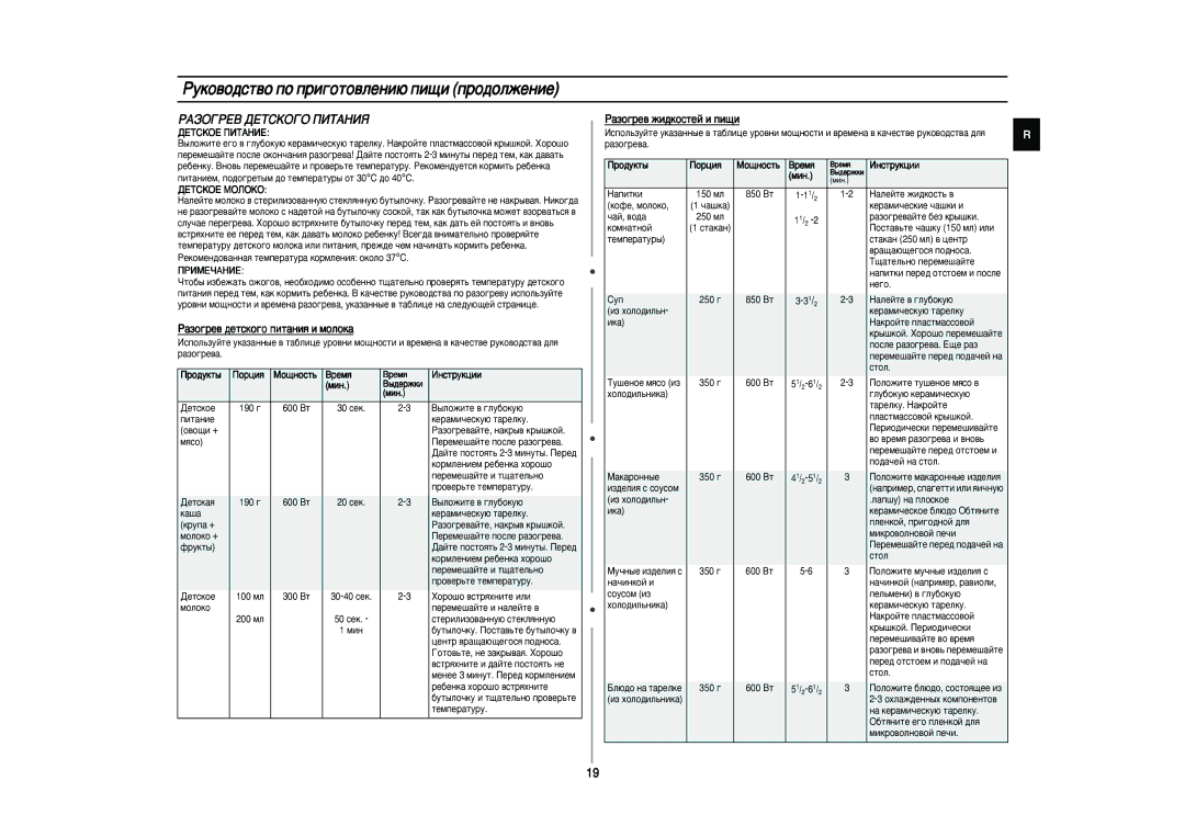 Samsung CE287MNR/BWT, CE287MNR-U/BWT, CE287MNR-D/BWT manual ÊÄáéÉêÖÇ ÑÖíëäéÉé èàíÄçàü, ‡Áó„Â‚ Êë‰Íóòúâè Ë Ôë˘Ë, ˚‰Âêíë 