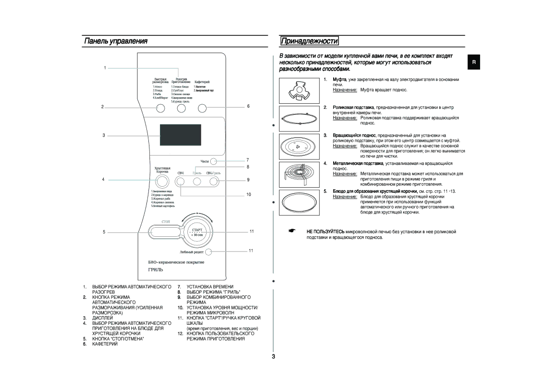 Samsung CE287MNR-U/BWT, CE287MNR/BWT, CE287MNR-D/BWT manual ‡ÌÂÎ¸ ÛÔ‡‚ÎÂÌËﬂ, Ëì‡‰Îâêìóòúë, ‚Ìûúâììâè Í‡Ïâ˚ Ôâ˜Ë 