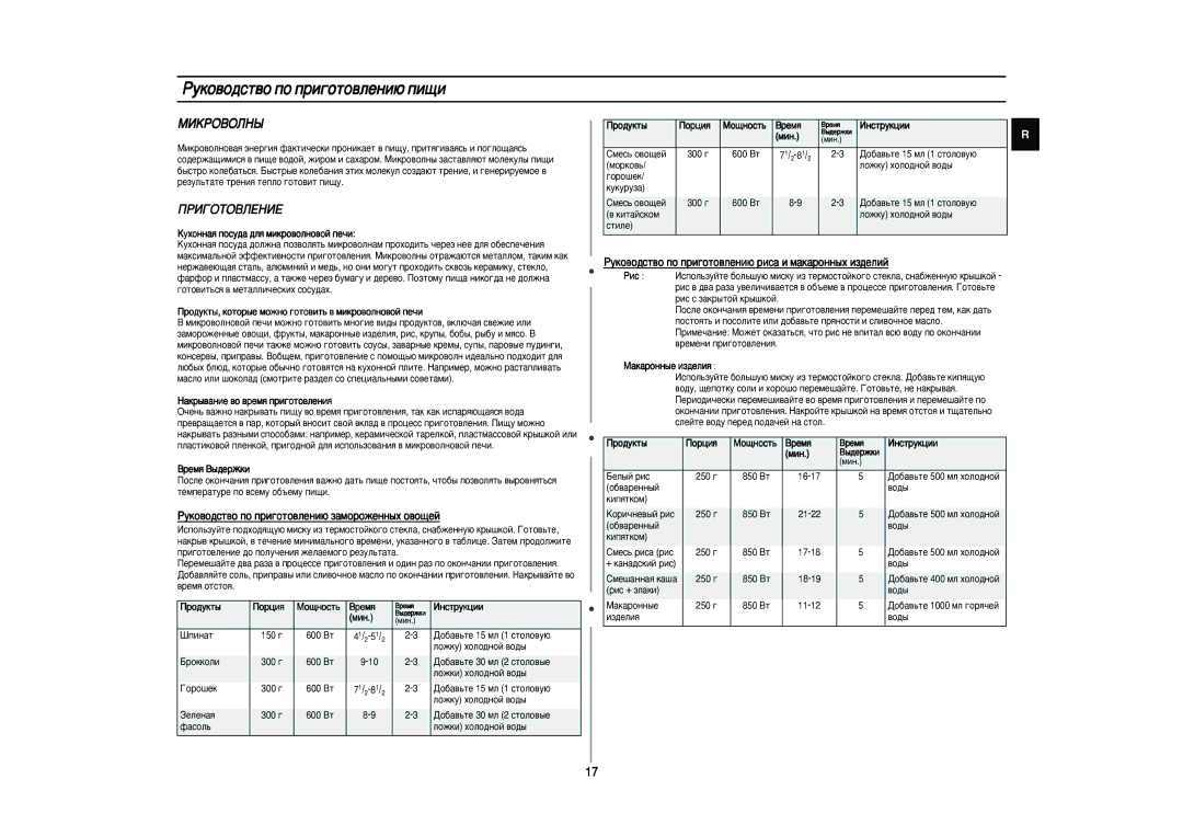 Samsung CE287MNR-D/BWT, CE287MNR-U/BWT ÅàäêéÇéãçõ, ÈêàÉéíéÇãÖçàÖ, ÊÛÍÓ‚Ó‰ÒÚ‚Ó ÔÓ ÔË„ÓÚÓ‚ÎÂÌË˛ ËÒ‡ Ë Ï‡Í‡ÓÌÌ˚ı ËÁ‰ÂÎËÈ 