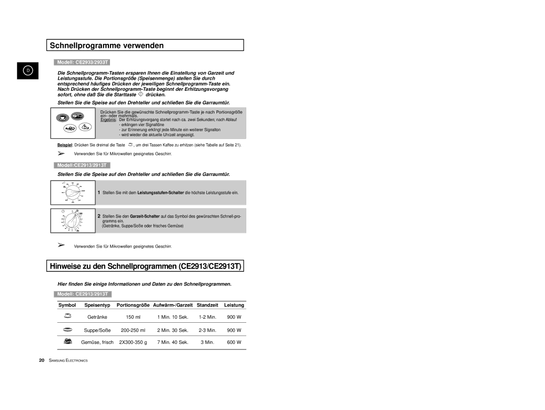 Samsung CE2913-B/XEG, CE2913-M/XEG, CE2913/XEG Schnellprogramme verwenden, Hinweise zu den Schnellprogrammen CE2913/CE2913T 