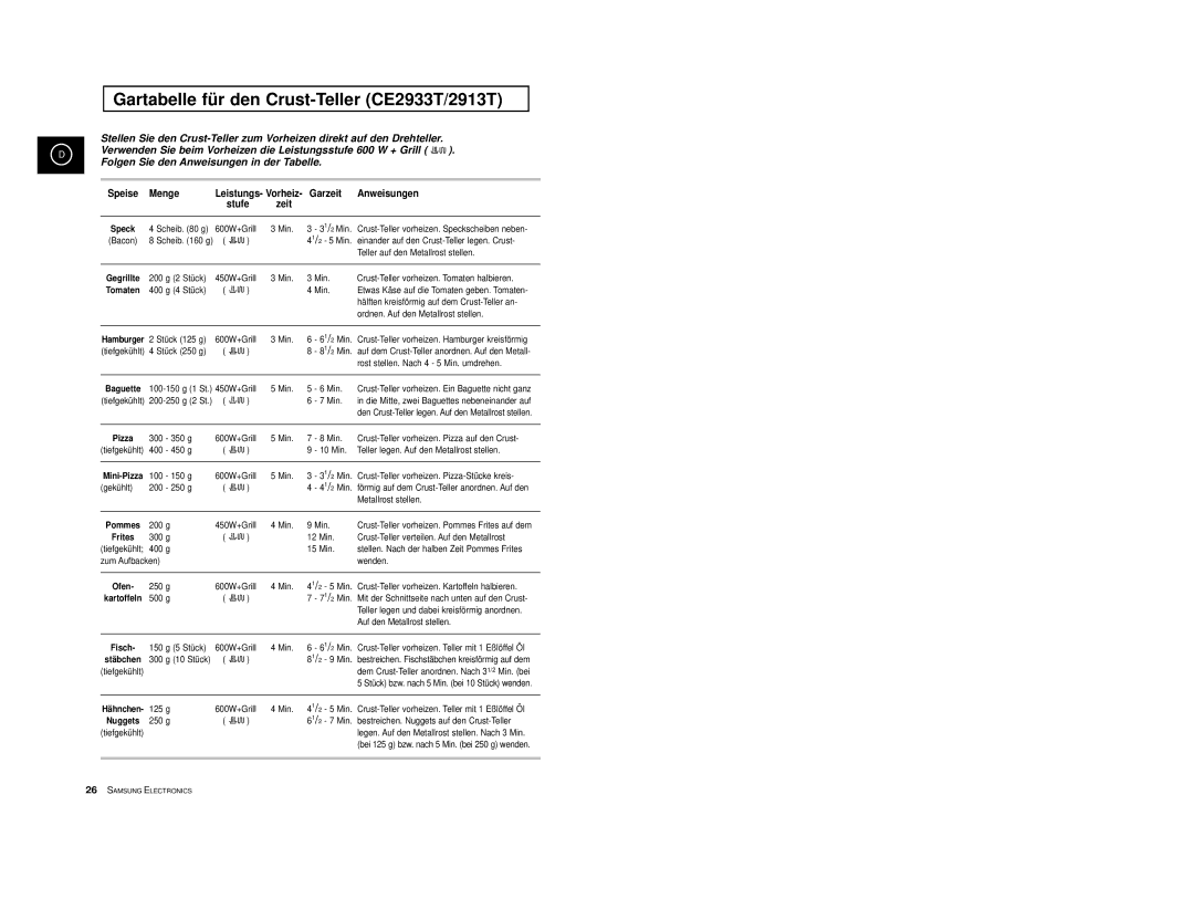 Samsung CE2913-B/XEG Gartabelle für den Crust-Teller CE2933T/2913T, Menge, Garzeit Anweisungen, Zeit, Leistungs- Vorheiz 
