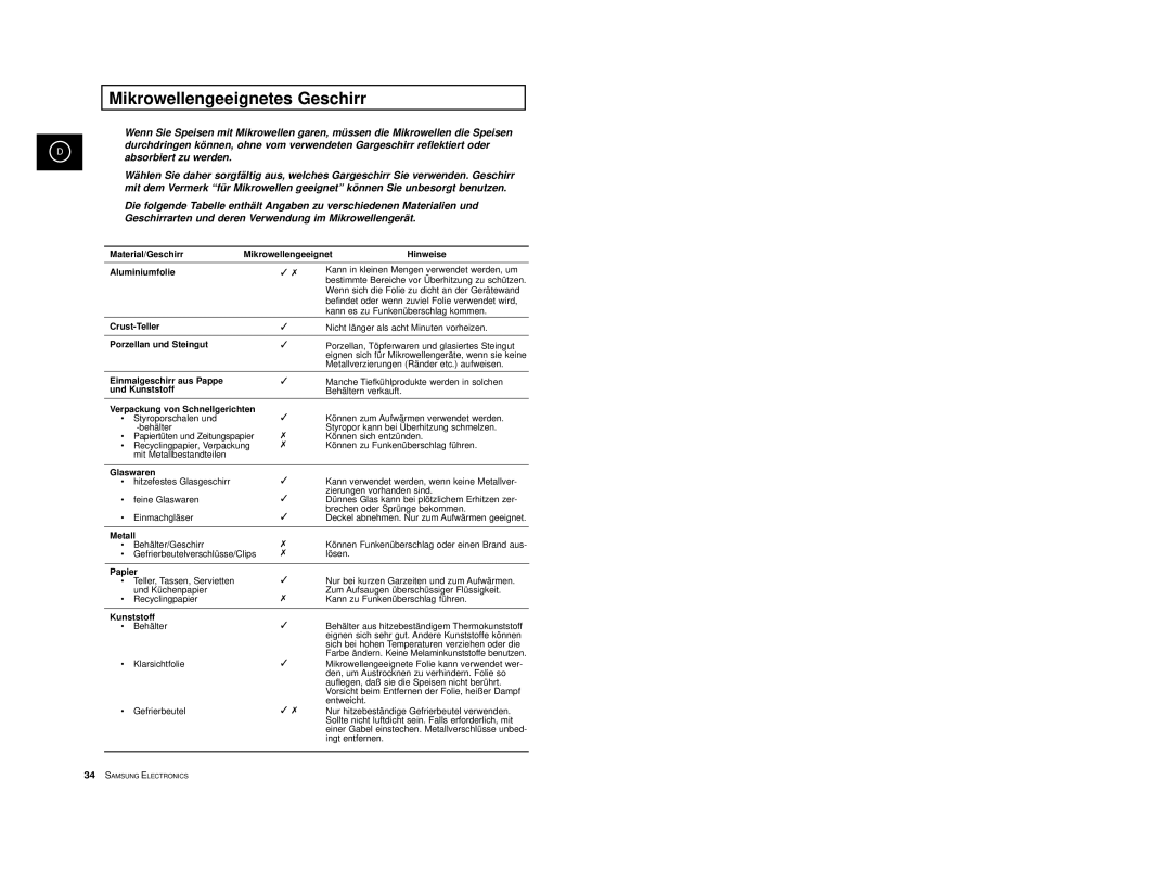 Samsung CE2913/XEG, CE2913-M/XEG, CE2913-B/XEG manual Mikrowellengeeignetes Geschirr 