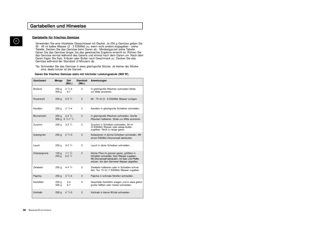 Samsung CE2913-M/XEG, CE2913/XEG manual Gartabelle für frisches Gemüse, Gemüseart Menge Zeit Standzeit Anweisungen Min 