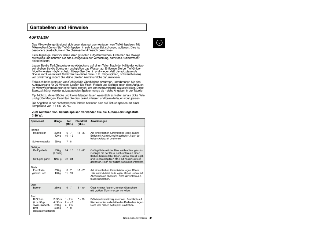 Samsung CE2913-B/XEG, CE2913-M/XEG, CE2913/XEG manual Auftauen, Speisenart Menge Zeit Standzeit Anweisungen Min 