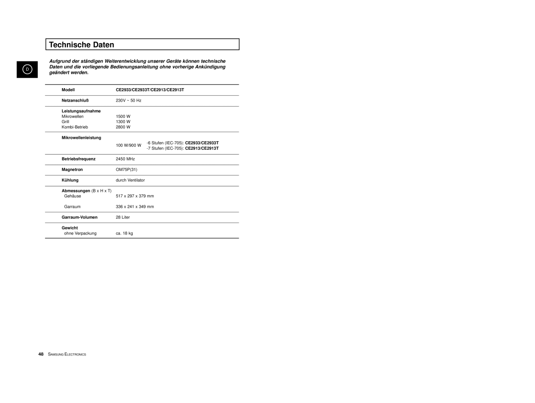 Samsung CE2913-M/XEG, CE2913/XEG, CE2913-B/XEG manual Technische Daten 