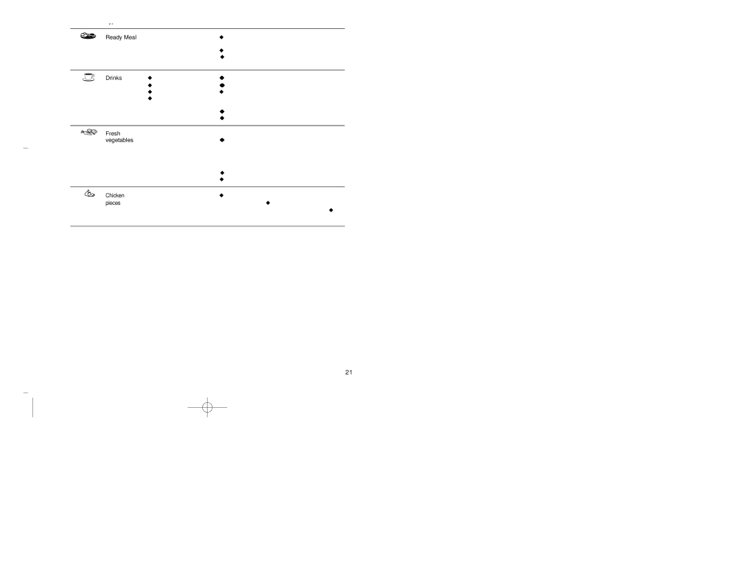 Samsung CE2913/XEG, CE2913-M/XEG, CE2913-B/XEG manual Instant R, Rea, Drin 