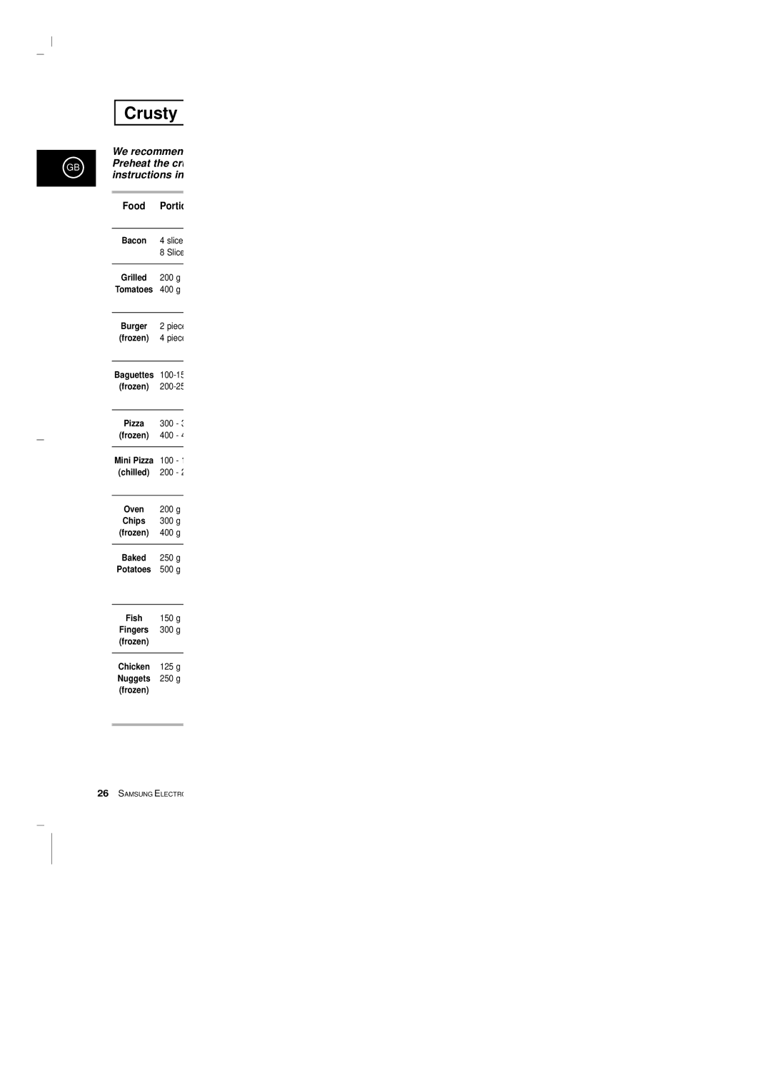 Samsung CE2913-M/XEG, CE2913/XEG, CE2913-B/XEG manual Crusty 