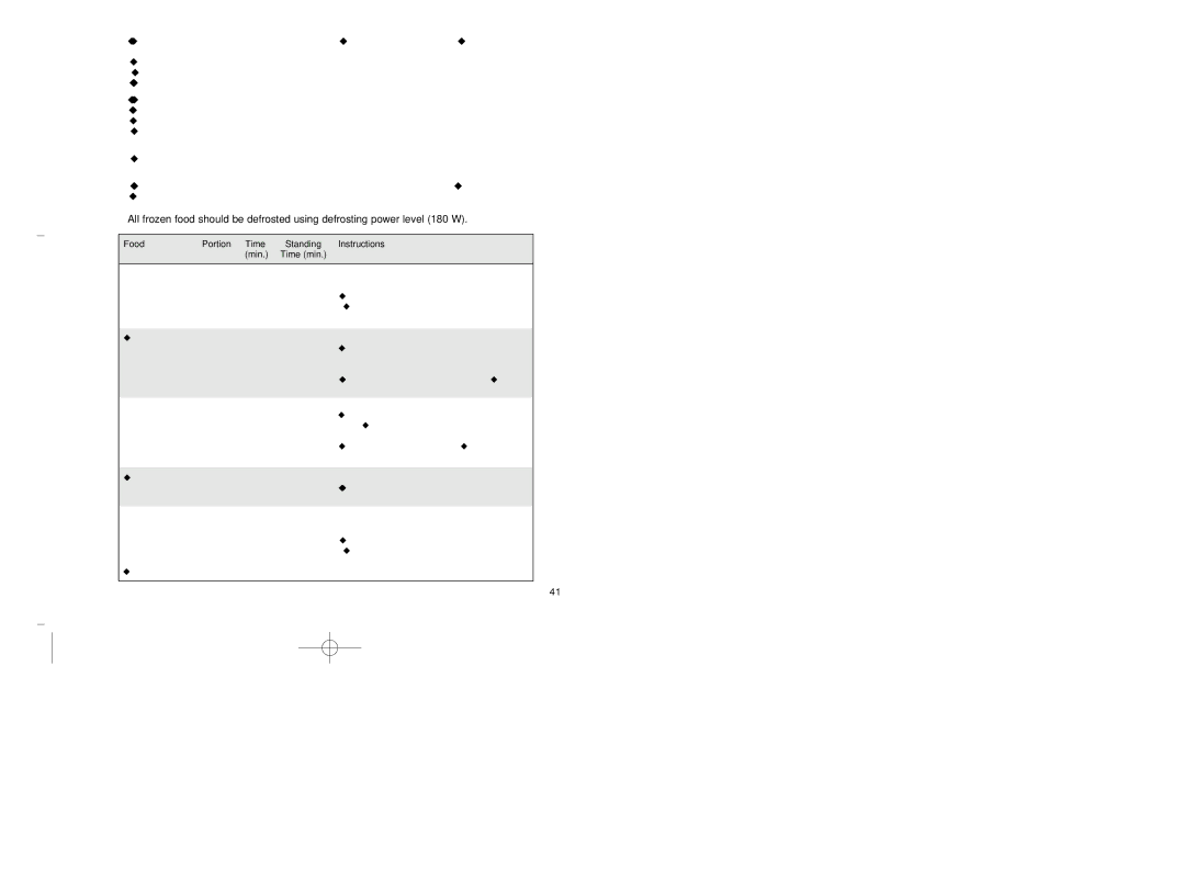 Samsung CE2913-M/XEG, CE2913/XEG, CE2913-B/XEG manual Defrostin, All frozen fo 