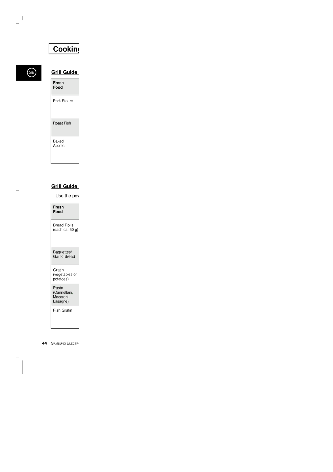 Samsung CE2913-M/XEG, CE2913/XEG, CE2913-B/XEG manual GB Grill Guide f 