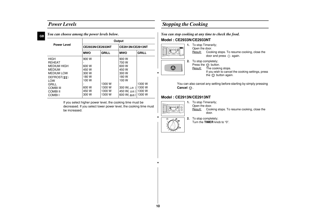 Samsung CE2913N/XSV manual Power Levels, Stopping the Cooking, Power Level Output CE2933N/CE2933NT CE2913N/CE2913NT 