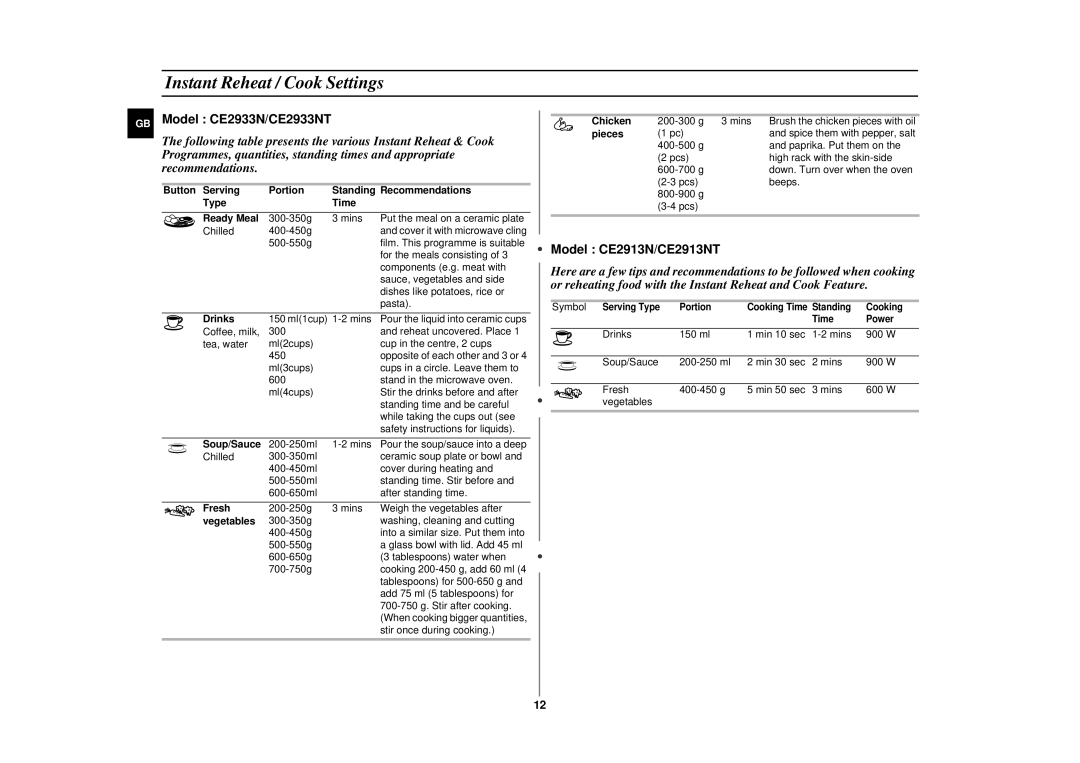 Samsung CE2913N/XSV manual Instant Reheat / Cook Settings 