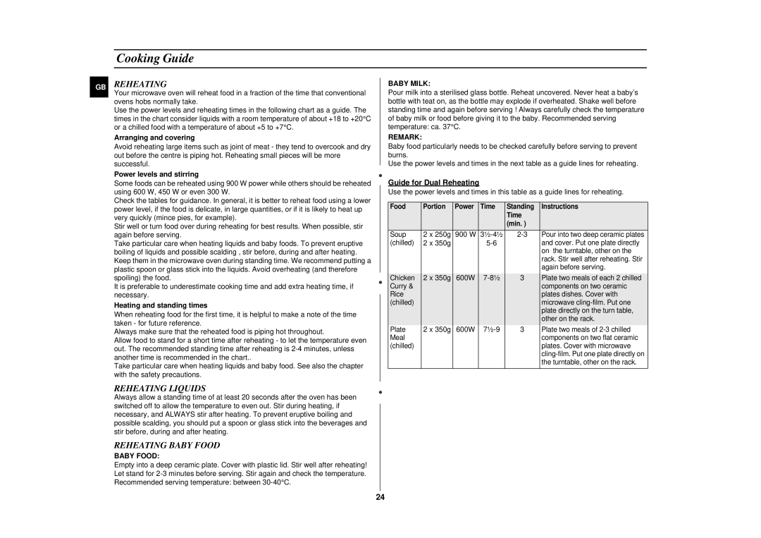 Samsung CE2913N/XSV manual Reheating Liquids, Reheating Baby Food 