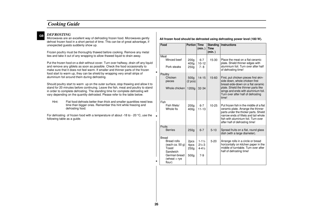 Samsung CE2913N/XSV manual Defrosting 