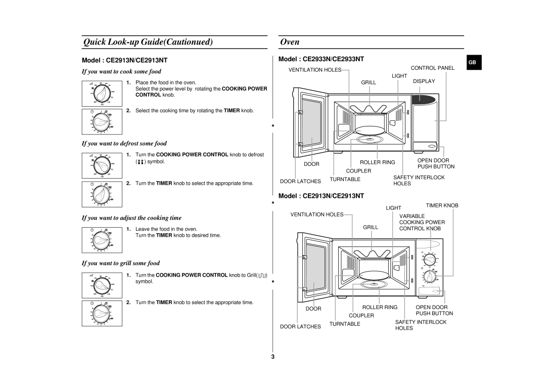 Samsung CE2913N/XSV Quick Look-up GuideCautionued Oven, Leave the food in the oven, Turn the Timer knob to desired time 