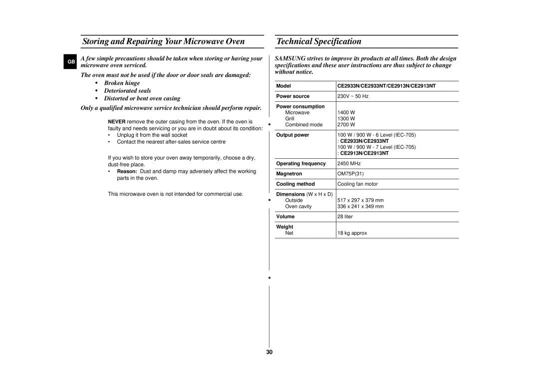 Samsung CE2913N/XSV manual Storing and Repairing Your Microwave Oven, Technical Specification 