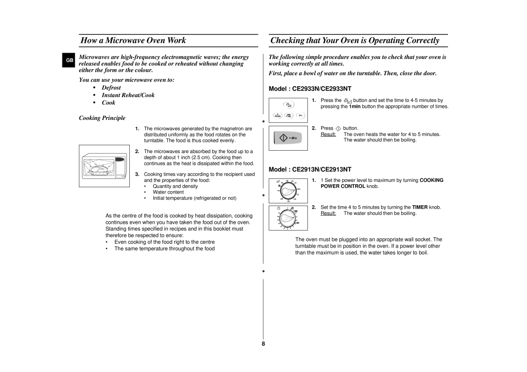 Samsung CE2913N/XSV manual How a Microwave Oven Work, Checking that Your Oven is Operating Correctly 