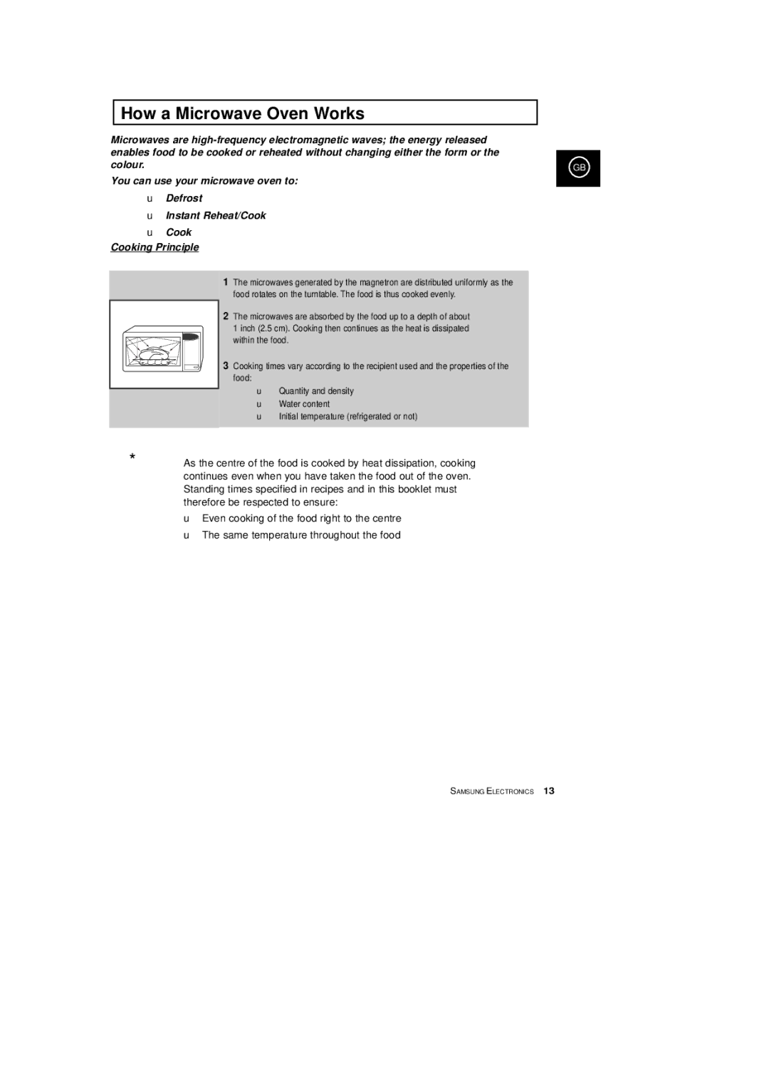 Samsung CE2913T, CE2933T manual How a Microwave Oven Works 