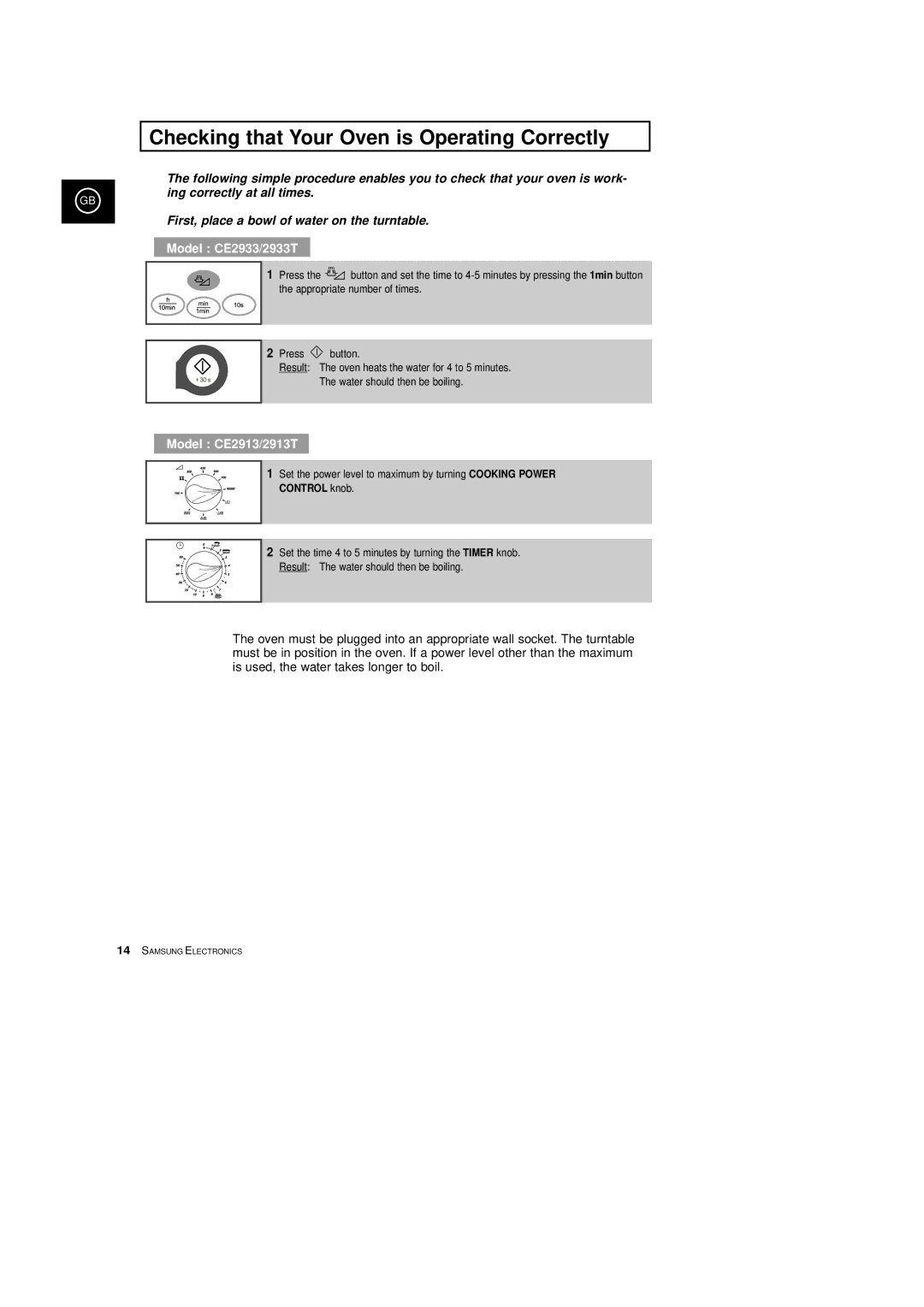 Samsung CE2913T, CE2933T manual Checking that Your Oven is Operating Correctly, Model CE2933/2933T 