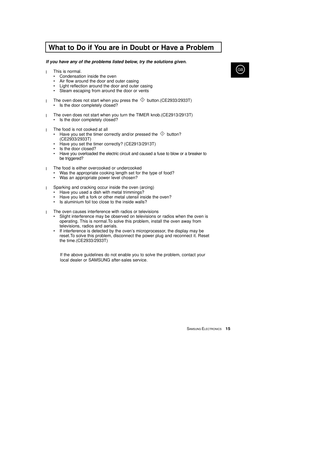 Samsung CE2933T, CE2913T manual What to Do if You are in Doubt or Have a Problem, This is normal 