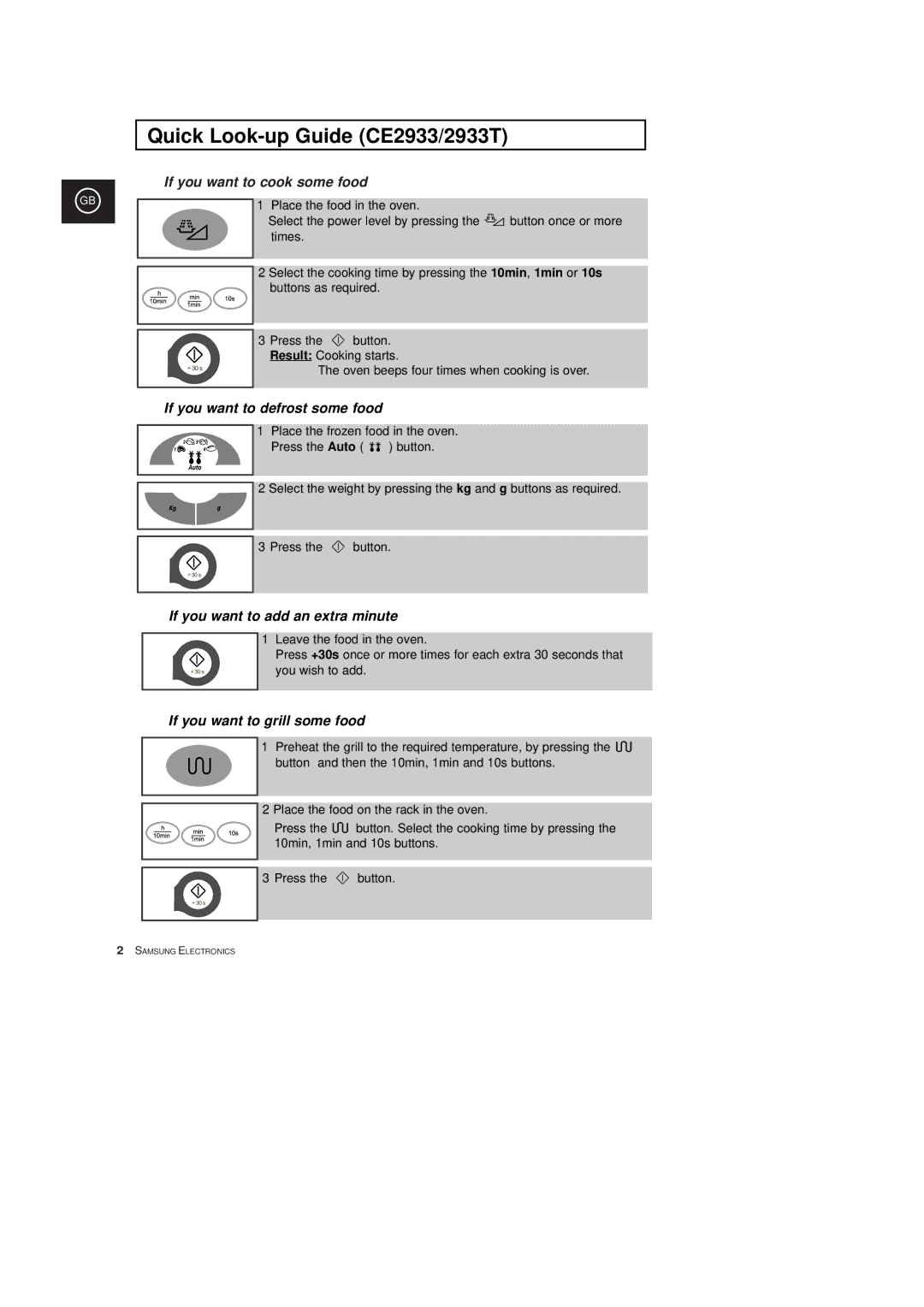 Samsung CE2913T, CE2933T manual Quick Look-up Guide CE2933/2933T, If you want to cook some food 