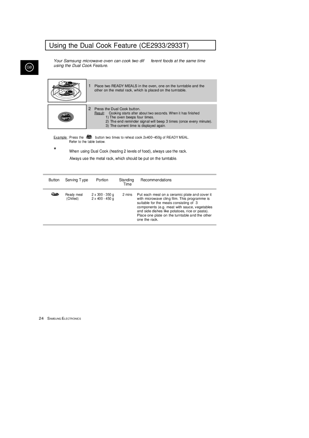 Samsung CE2913T, CE2933T manual Using the Dual Cook Feature CE2933/2933T, Button Serving Type, Recommendations 