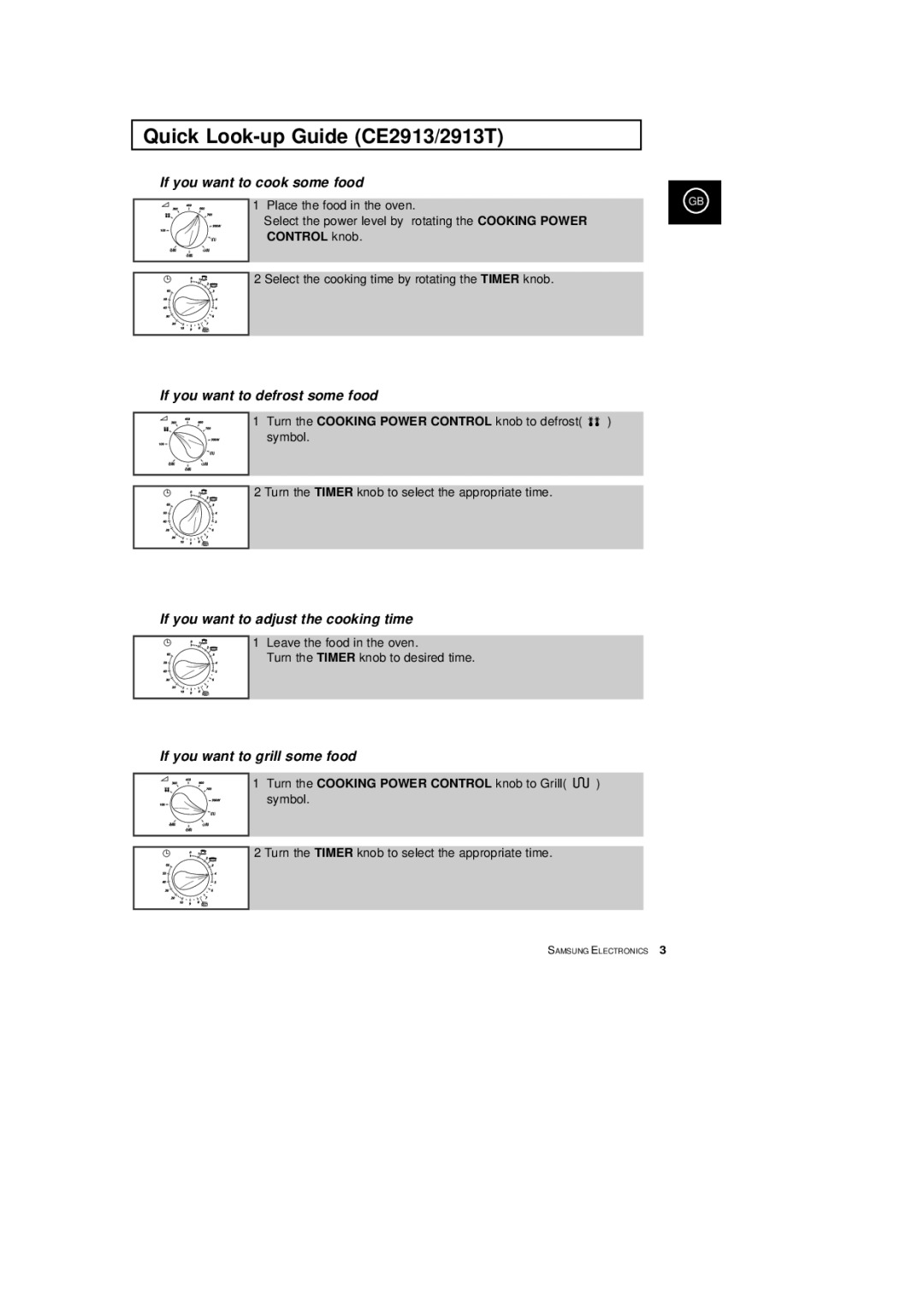 Samsung CE2933T, CE2913T manual Quick Look-up Guide CE2913/2913T, Control knob 