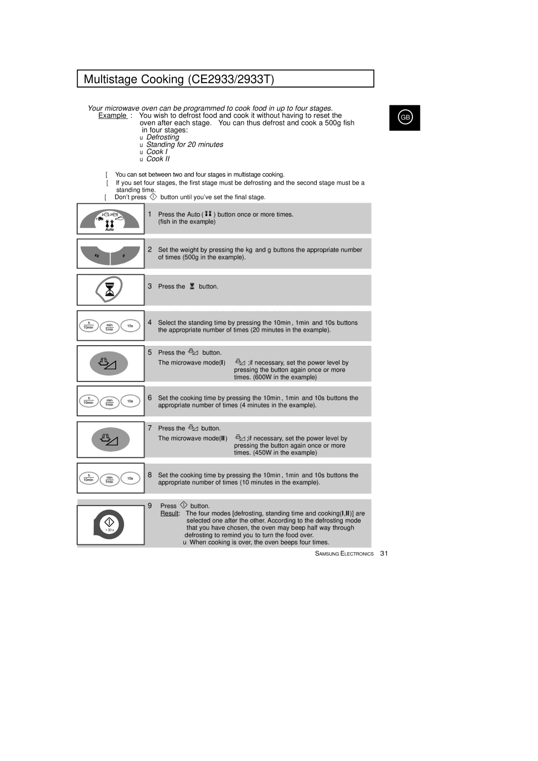 Samsung CE2933T, CE2913T manual Multistage Cooking CE2933/2933T, Defrosting Standing for 20 minutes Cook 