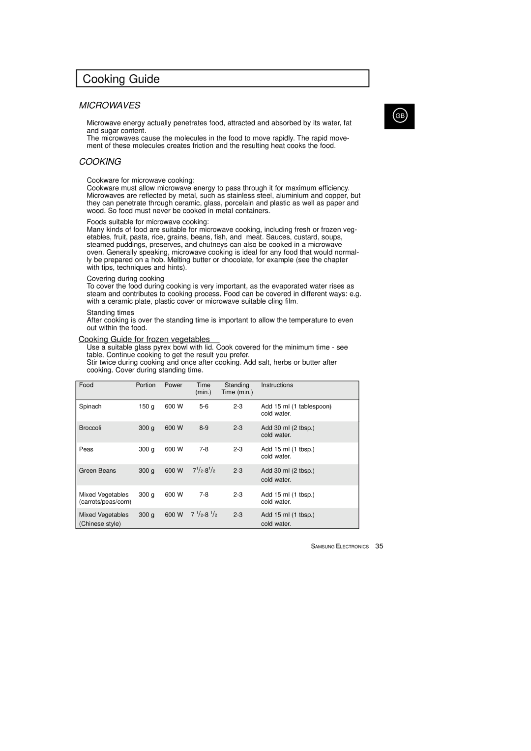 Samsung CE2933T, CE2913T manual Cooking Guide for frozen vegetables 