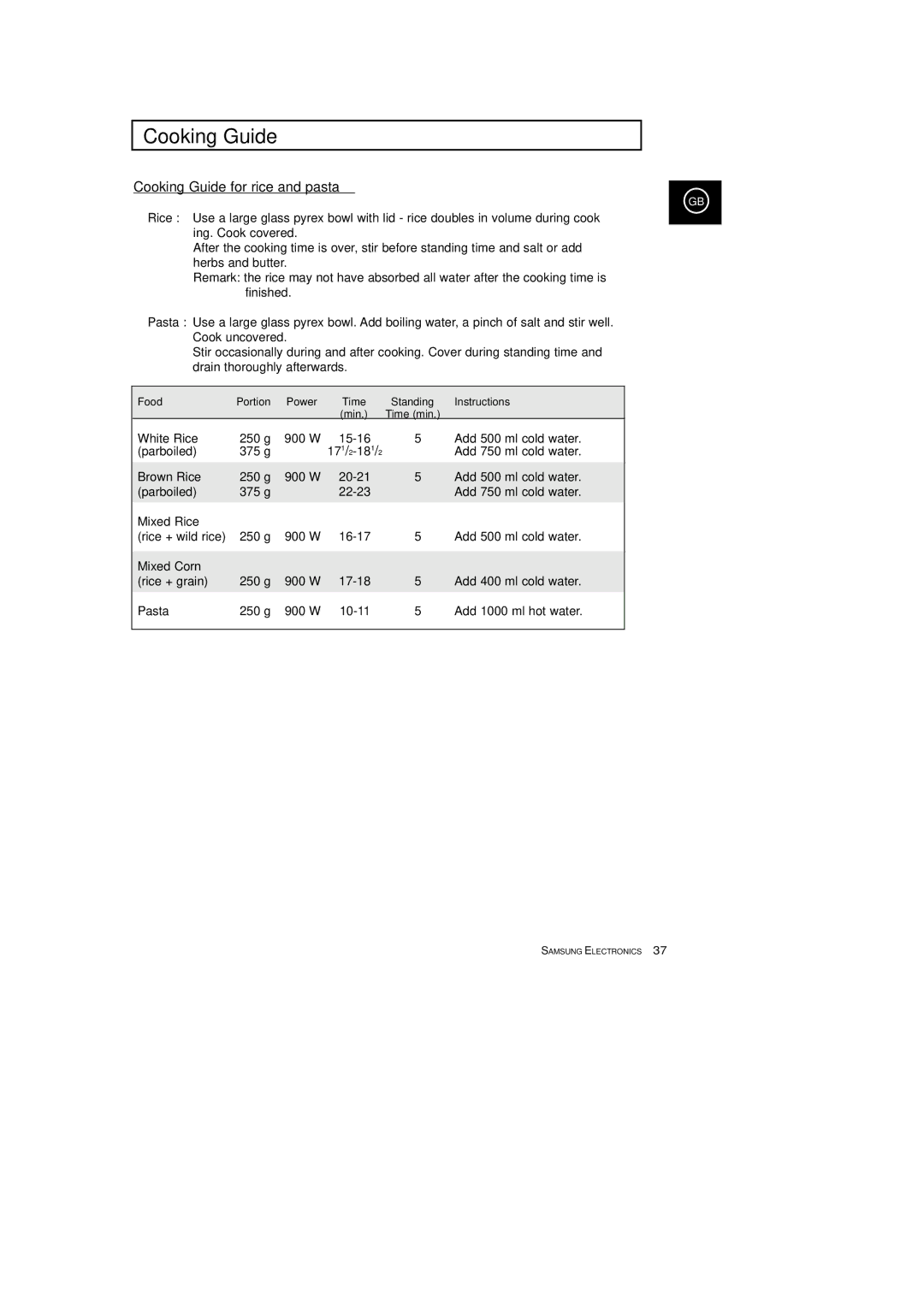 Samsung CE2913T, CE2933T manual Cooking Guide for rice and pasta 