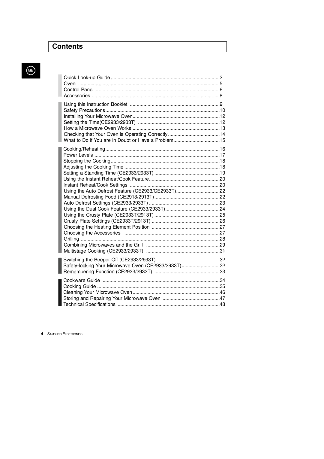 Samsung CE2913T, CE2933T manual Contents 