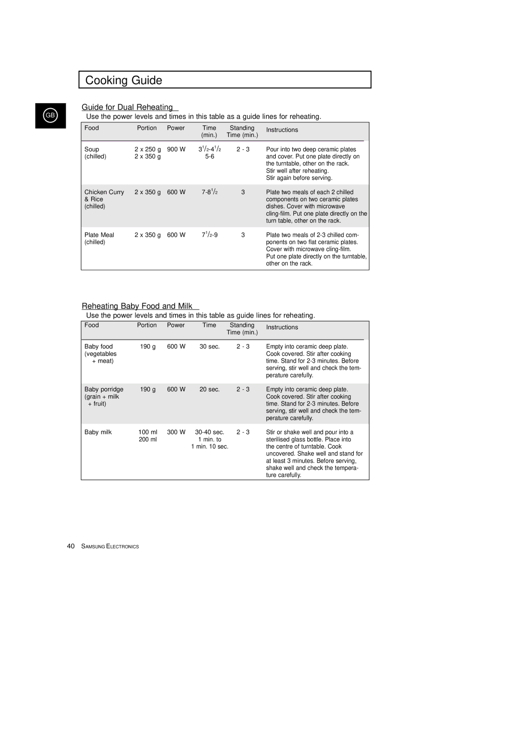 Samsung CE2913T, CE2933T manual Guide for Dual Reheating, Reheating Baby Food and Milk 