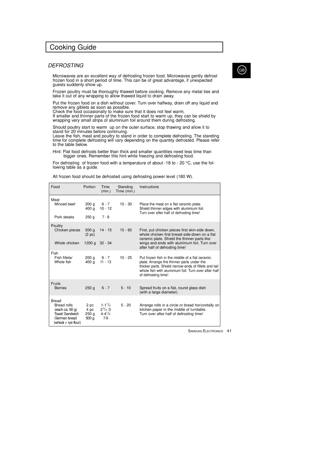 Samsung CE2913T, CE2933T manual Defrosting, Food Portion Time Standing Instructions Min Time min 