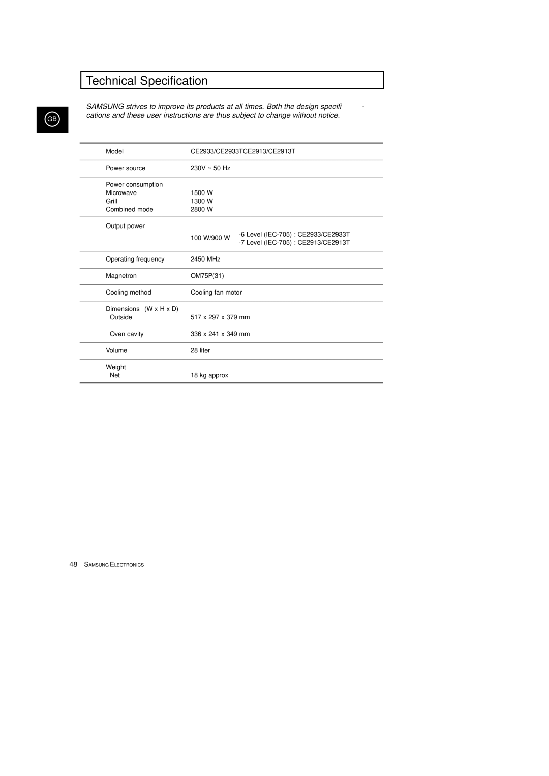 Samsung CE2913T, CE2933T manual Technical Specification 