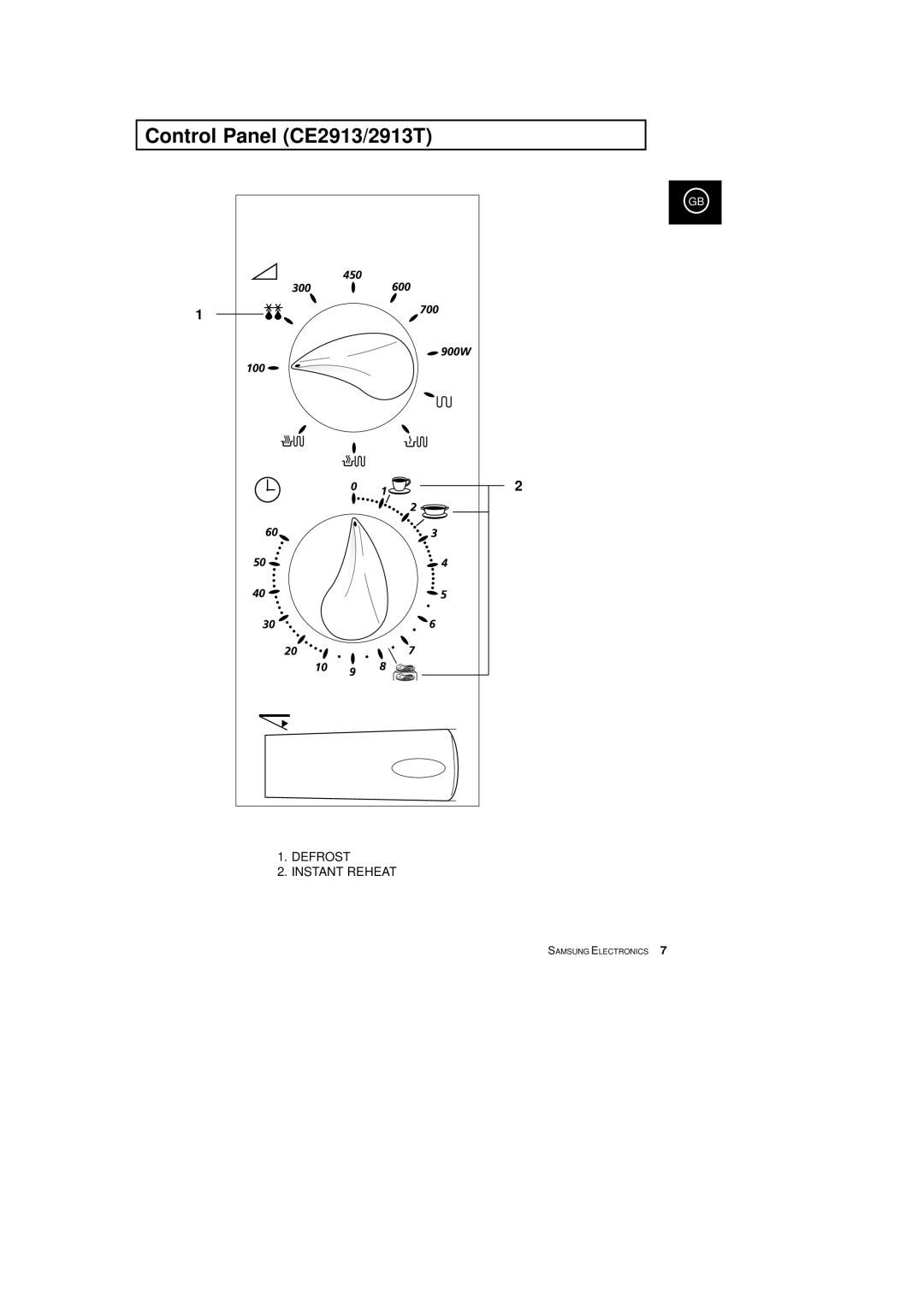 Samsung CE2933T, CE2913T manual Control Panel CE2913/2913T 