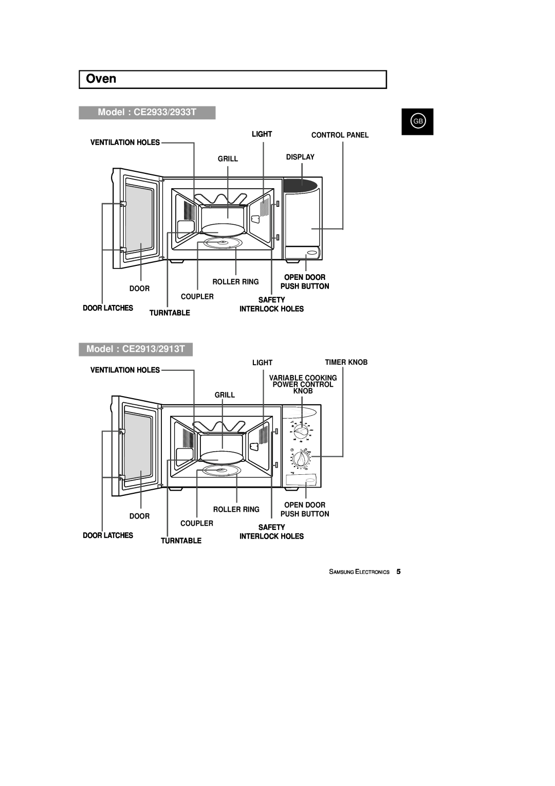 Samsung Oven, Model CE2933/2933T, Model CE2913/2913T, Light, Ventilation Holes, Display, Roller Ring, Door, Coupler 