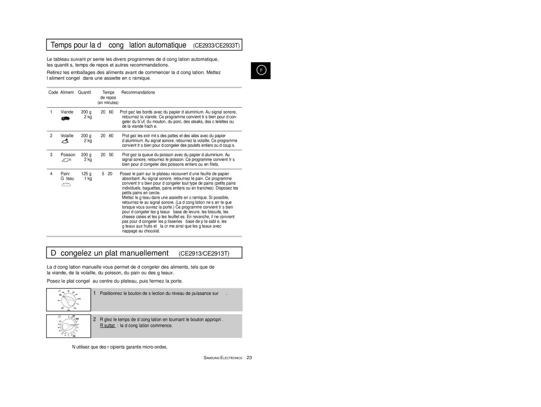 Samsung CE2913-V/XEF, CE2913/XEF manual Temps pour la décongélation automatique CE2933/CE2933T 