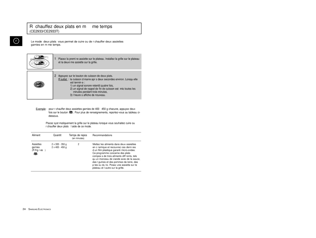 Samsung CE2913/XEF, CE2913-V/XEF manual Ré chauffez deux plats en mê me temps, Aliment, Assiettes, Garnies, Réfrigérées 