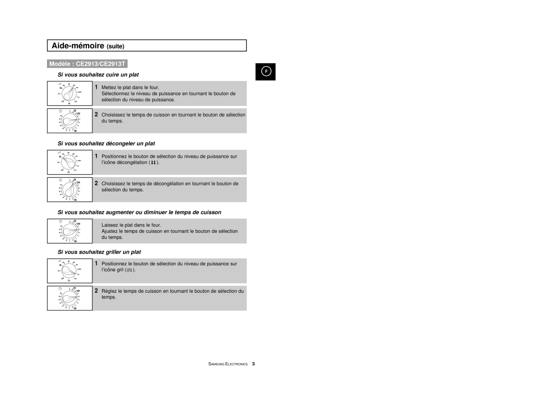 Samsung CE2913-V/XEF, CE2913/XEF manual Aide-mémoire suite, Modèle CE2913/CE2913T 