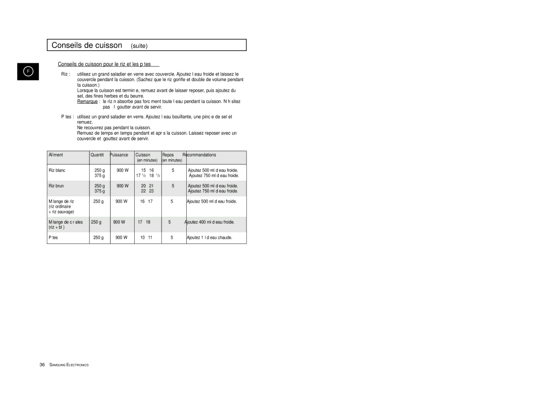 Samsung CE2913/XEF, CE2913-V/XEF manual Conseils de cuisson pour le riz et les pâtes 