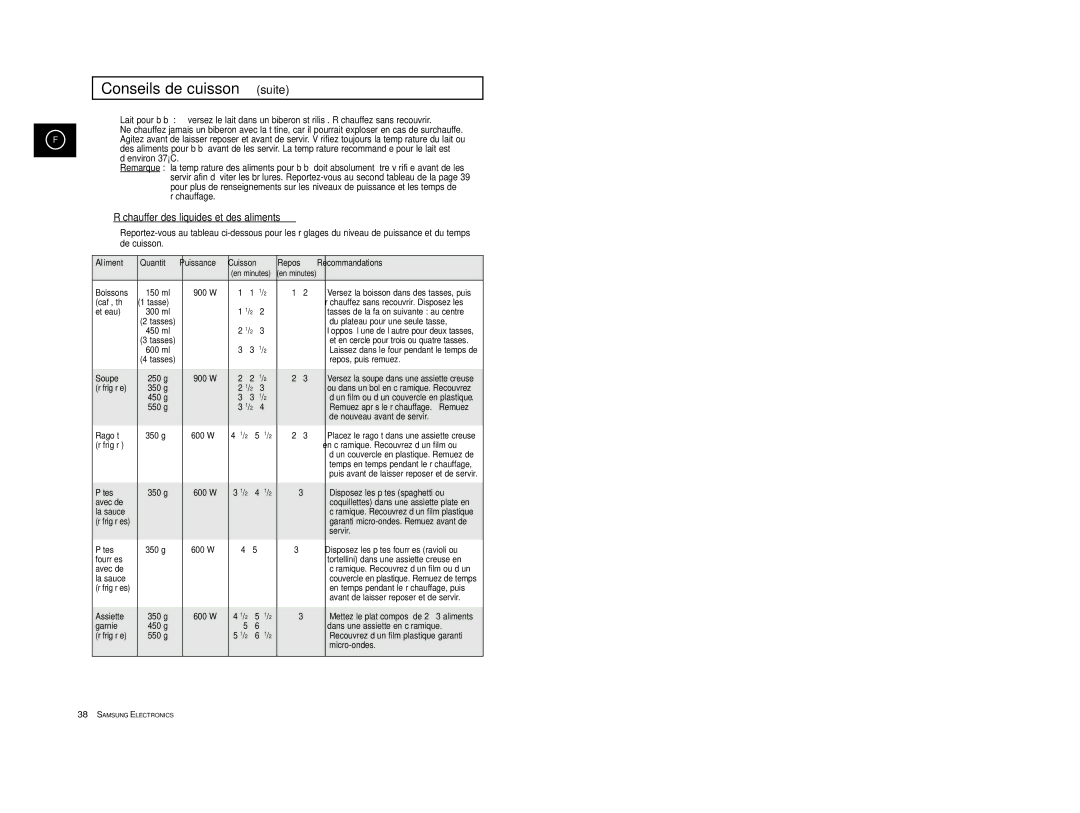 Samsung CE2913/XEF, CE2913-V/XEF manual Réchauffer des liquides et des aliments 