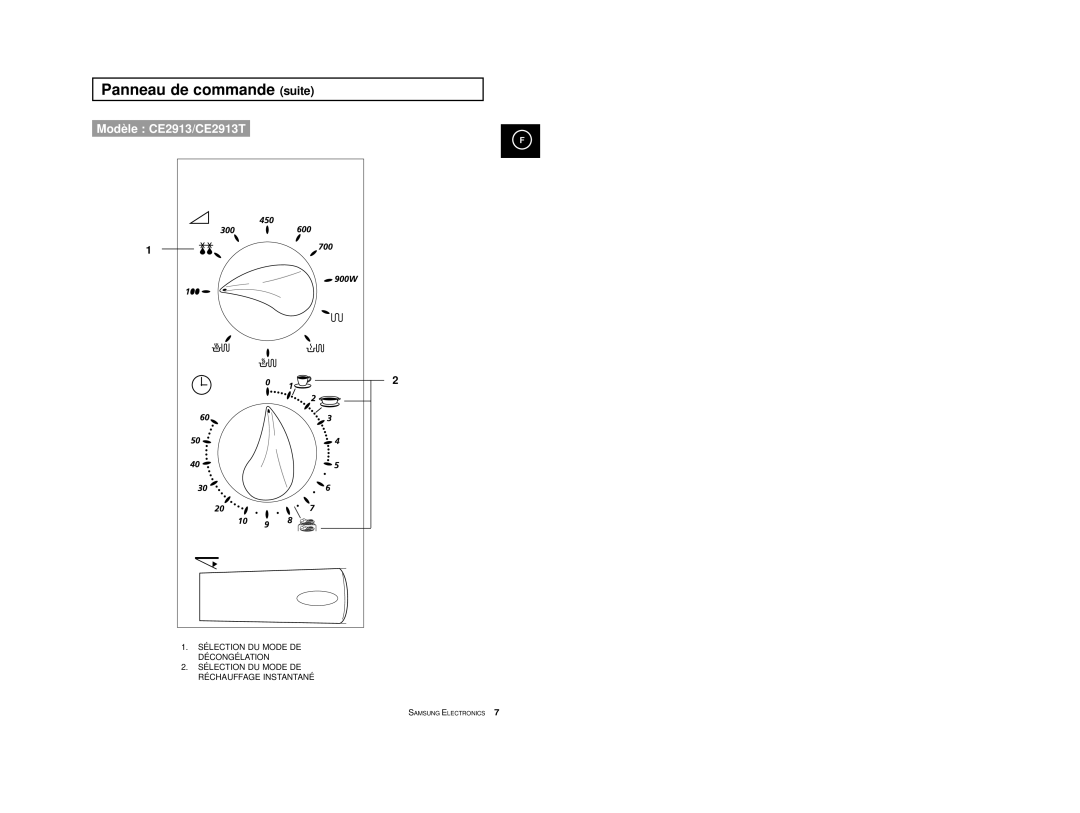 Samsung CE2913-V/XEF, CE2913/XEF manual Panneau de commande suite 