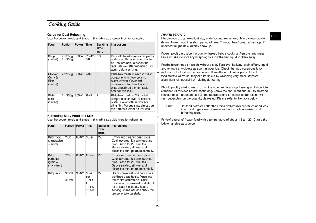 Samsung CE2914N/BOL, CE2974N/BOL, CE2914NT/ELE manual Defrosting, Guide for Dual Reheating, Reheating Baby Food and Milk 