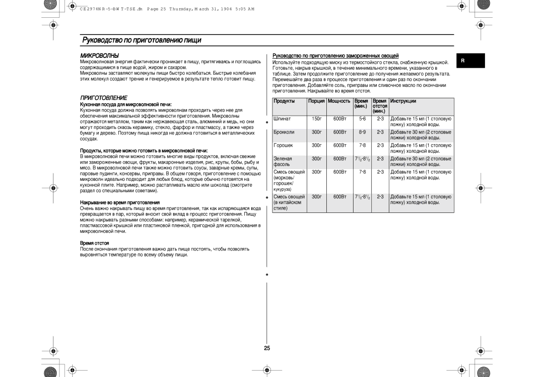 Samsung CE2914NR5U/BWT, CE2914NR/BWT, CE2914NR-5/BWT manual MàäPOBOãHõ, ÈPàÉOTOBãEHàE 