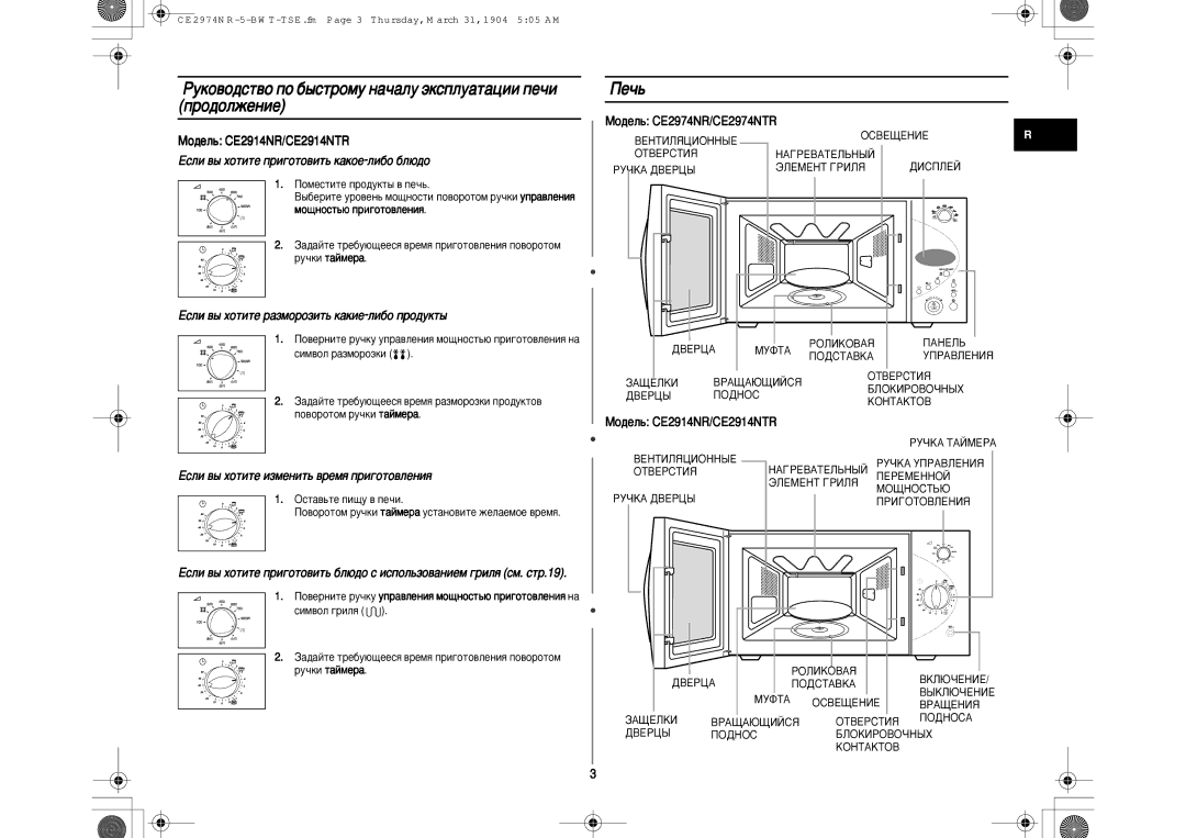 Samsung CE2914NR/BWT manual Èâ˜¸, Öòîë ‚˚ ıÓÚËÚÂ ËÁÏÂÌËÚ¸ ‚ÂÏﬂ ÔË„ÓÚÓ‚ÎÂÌËﬂ, Éòú‡‚¸Úâ Ôë˘Û ‚ Ôâ˜Ë, ÊìóäÄ íÄâåÖêÄ 