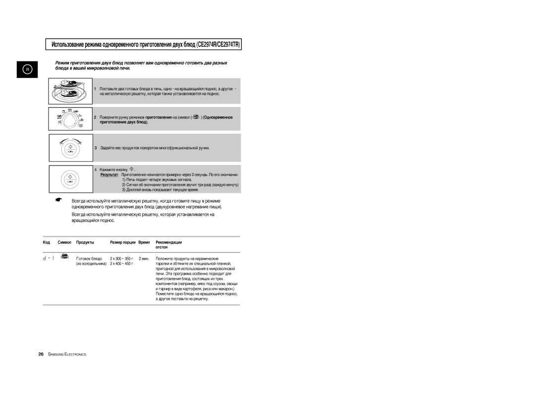 Samsung CE2974R-US/BWT, CE2914R-US/BWT, CE2974R-1/BWT, CE2974R/BWT, CE2974R-1U/BWT ÄÓ‰ ËËÏ‚ÓÎ èÓ‰ÛÍÚ˚, ÓÚÒÚÓﬂ, Éóúó‚Óâ ·Î˛‰Ó 