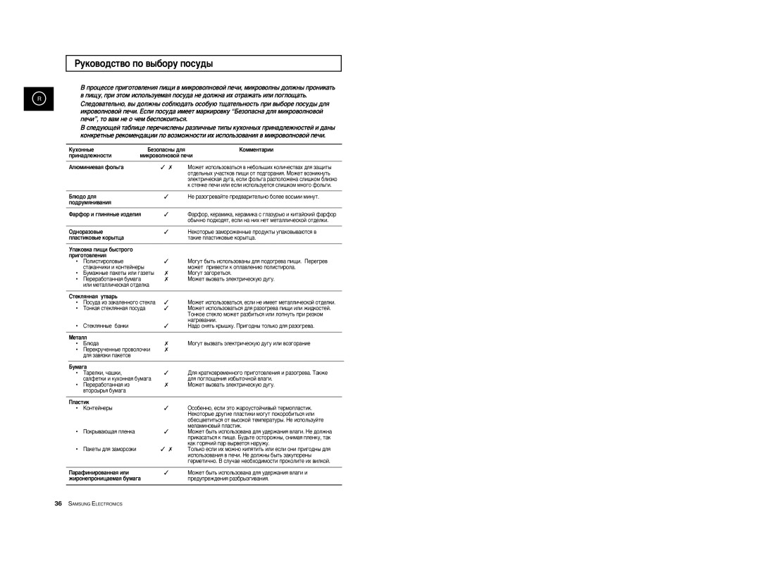 Samsung CE2914R-US/BWT, CE2974R-1/BWT, CE2974R-US/BWT, CE2974R/BWT, CE2974R-1U/BWT, CE2914R/BWT Êûíó‚Ó‰Òú‚Ó Ôó ‚˚·Óû Ôóòû‰˚ 