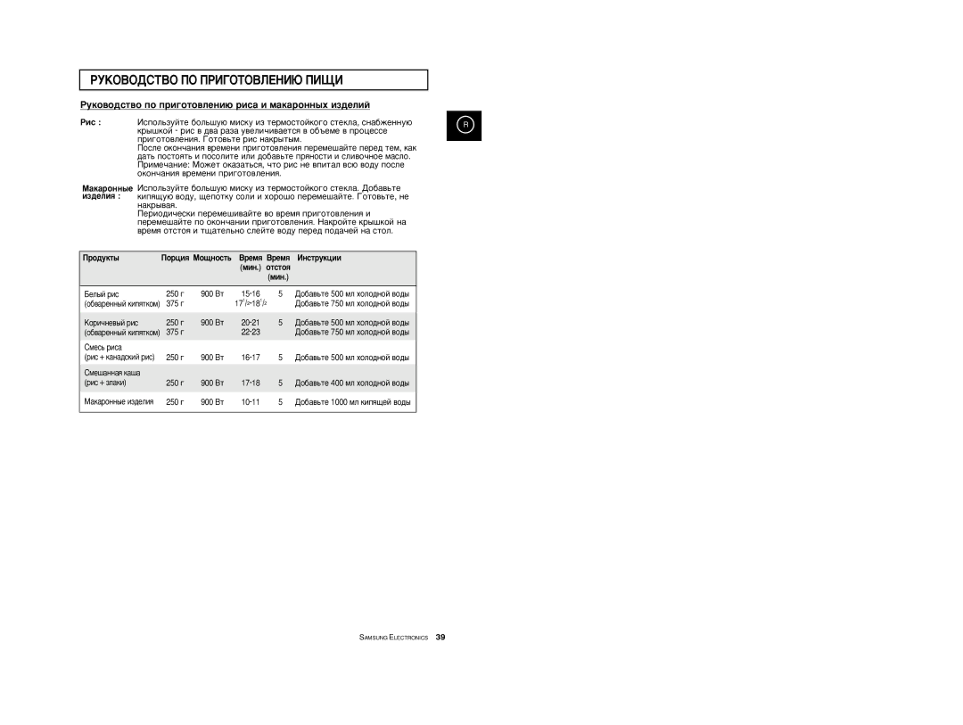 Samsung CE2974R/BWT, CE2914R-US/BWT, CE2974R-1/BWT, CE2974R-US/BWT, CE2974R-1U/BWT, CE2914R/BWT manual ÈÓˆËﬂ MÓ˘ÌÓÒÚ¸ 